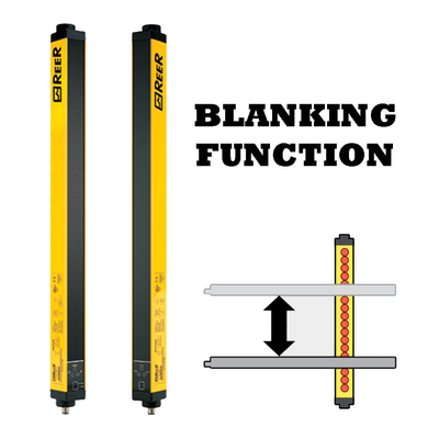 BLANKING